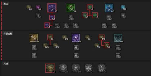 《暗黑4》刀锋流BD加点攻略:高效提升战力秘籍 《暗黑4》刀锋流BD加点攻略:高效提升战力秘籍