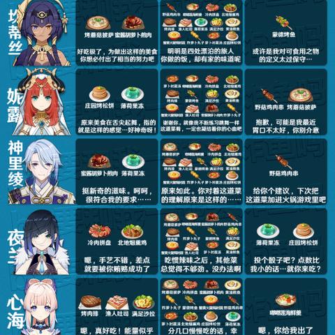 《原神》香自西来寻味北地活动:探索神秘风味之旅 《原神》香自西来寻味北地活动:探索神秘风味之旅