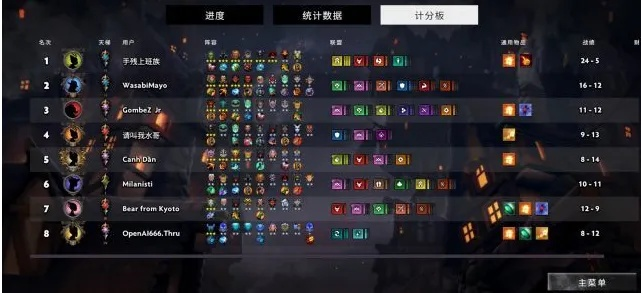 《刀塔霸业》新手攻略:前中期运营必看技巧 《刀塔霸业》新手攻略:前中期运营必看技巧