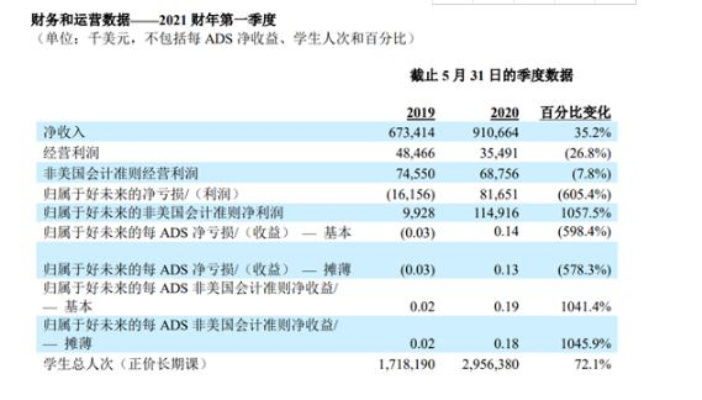 奇迹(MU)IP新增长?网禅2025财报及2025计划揭秘 - 奇迹(MU)IP新增长?网禅2025财报及2025计划揭秘 -