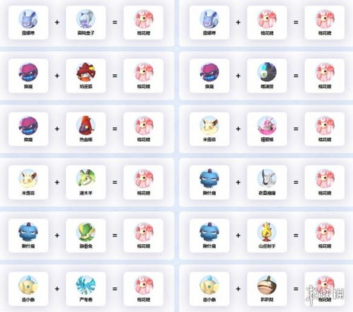 《幻兽帕鲁》鲨小子藏身之地大揭秘! 《幻兽帕鲁》鲨小子藏身之地大揭秘!