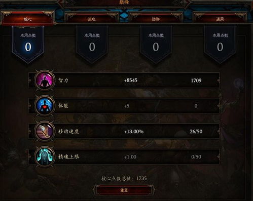 《暗黑4》旋风蛮技能巅峰加点攻略:实战解析! 《暗黑4》旋风蛮技能巅峰加点攻略:实战解析!