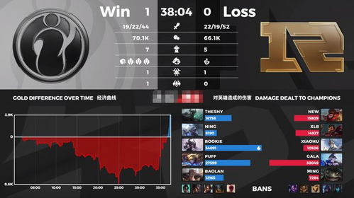 《原神》林尼突破材料速刷攻略:虹彩蔷薇高效点位揭秘 《原神》林尼突破材料速刷攻略:虹彩蔷薇高效点位揭秘
