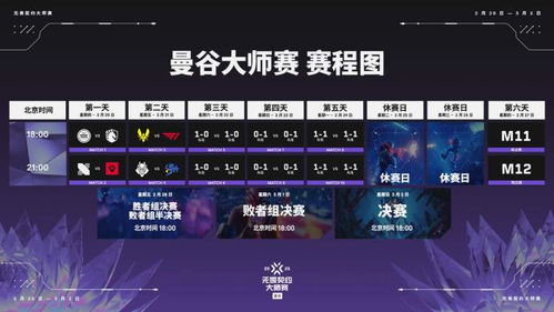 《无畏契约》8月31日皮肤排行:盘点热门皮肤排名 《无畏契约》8月31日皮肤排行:盘点热门皮肤排名