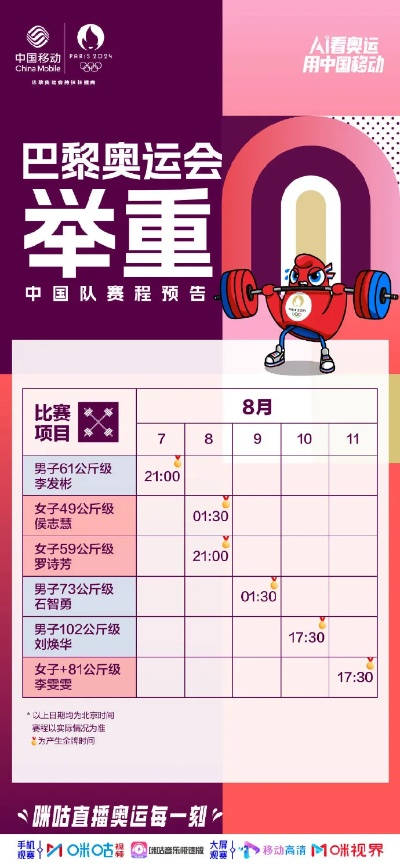 2025巴黎奥运举重中国队阵容曝光!比赛时间锁定! 2025巴黎奥运举重中国队阵容曝光!比赛时间锁定!