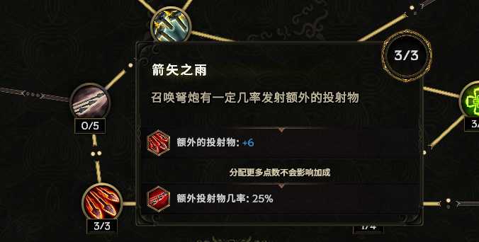 《最后纪元》巫妖剥皮混沌箭BD攻略:轻松掌握高爆伤害技巧 《最后纪元》巫妖剥皮混沌箭BD攻略:轻松掌握高爆伤害技巧