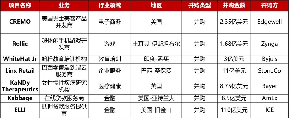 Epic引擎收费调整,游戏开发商无忧?揭秘新政策! Epic引擎收费调整,游戏开发商无忧?揭秘新政策!