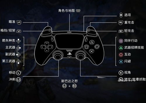 《战神：诸神黄昏》PS5手柄曝光！酷炫外观引玩家热议