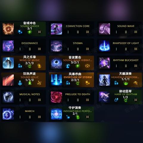 《命运方舟》饥渴暗影刻印输出攻略：一图流玩法解析