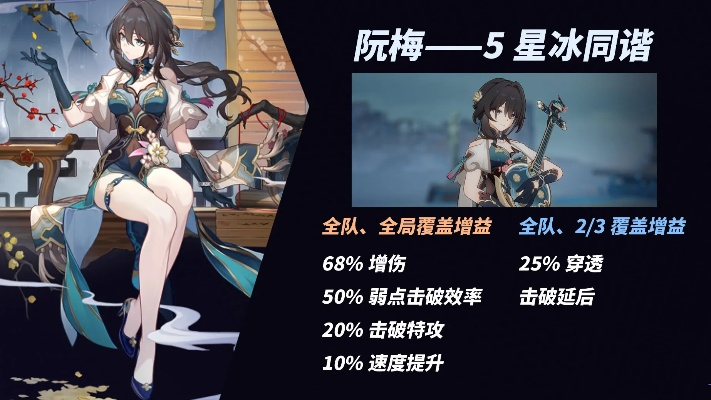 《崩坏星穹铁道》2.3攻略:阮梅养成秘籍,高效提升攻略! 《崩坏星穹铁道》2.3攻略:阮梅养成秘籍,高效提升攻略!