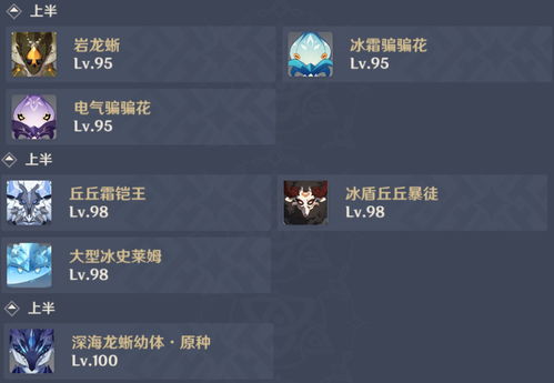 《原神3.4深渊12层》最强阵容搭配攻略!解锁隐藏秘籍 《原神3.4深渊12层》最强阵容搭配攻略!解锁隐藏秘籍