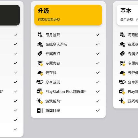 最终幻想7,重生受美末2哪些独特影响? - 游戏玩家必看! 最终幻想7,重生受美末2哪些独特影响? - 游戏玩家必看!