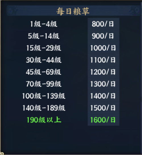 《光与影33号远征队》莫诺柯杖深度解析:属性一览与实战攻略 《光与影33号远征队》莫诺柯杖深度解析:属性一览与实战攻略