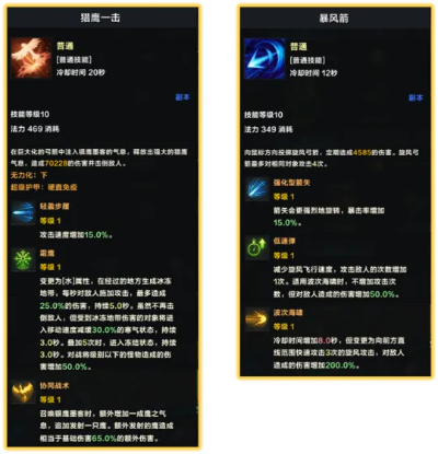 《命运方舟》鹰眼刻印性价比攻略,轻松省金攻略大揭秘 《命运方舟》鹰眼刻印性价比攻略,轻松省金攻略大揭秘