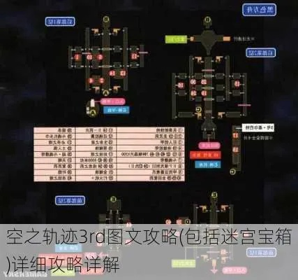 《空之轨迹3rd》迷宫全图攻略：深度解析每一步！
