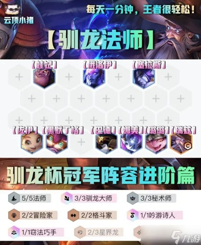 《金铲铲之战》S7法师攻略:驯龙法师玩法深度解析 《金铲铲之战》S7法师攻略:驯龙法师玩法深度解析