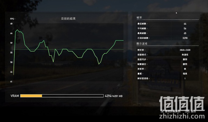 《孤岛惊魂5》PC 4K 60FPS畅玩攻略：揭秘必备硬件配置