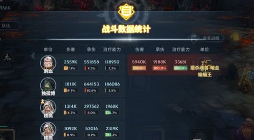 《原神3.8版珐露珊攻略：最强出装与阵容搭配技巧》