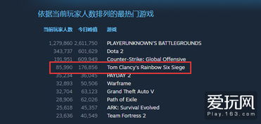 《彩虹六号》地图数量争议升级!育碧官方紧急辟谣! 《彩虹六号》地图数量争议升级!育碧官方紧急辟谣!