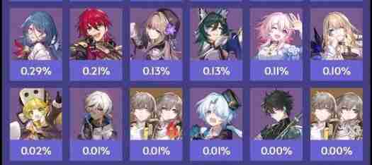 《崩坏星穹铁道》白厄攻略:光锥遗器搭配与最佳阵容解析 《崩坏星穹铁道》白厄攻略:光锥遗器搭配与最佳阵容解析