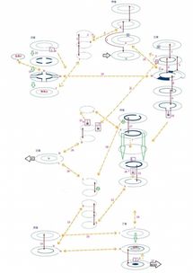 《噬血代码》白血教堂全图攻略:探索秘境路线解析 《噬血代码》白血教堂全图攻略:探索秘境路线解析