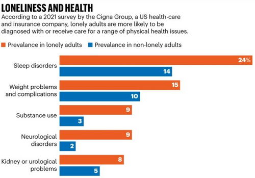 暗喻幻想销量爆表?世嘉,稳步增长还能更火! 暗喻幻想销量爆表?世嘉,稳步增长还能更火!