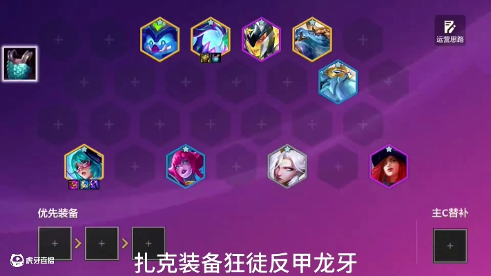 《金铲铲之战S14独家揭秘:人造人龙阵容搭配攻略,实战技巧大公开!》 《金铲铲之战S14独家揭秘:人造人龙阵容搭配攻略,实战技巧大公开!》