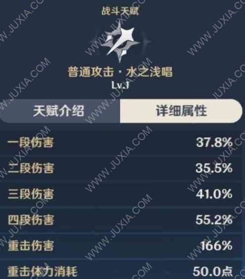 《原神5.0玛拉妮养成攻略:必备材料清单曝光》 《原神5.0玛拉妮养成攻略:必备材料清单曝光》