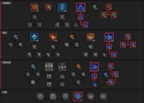 《暗黑破坏神4》BD攻略：解锁隐藏技能，提升战斗力