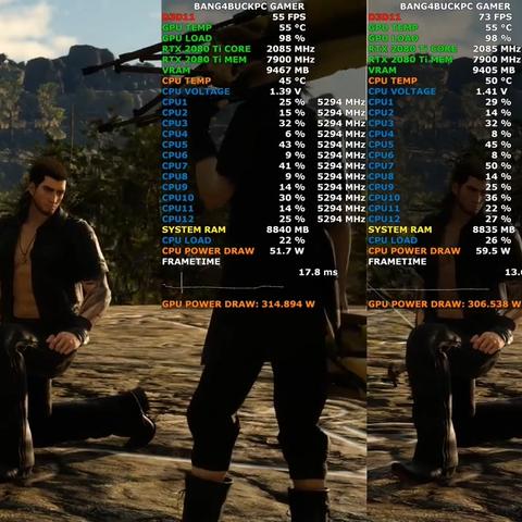 《最终幻想15》PC版玩家福音：畅享跨平台网络游戏体验