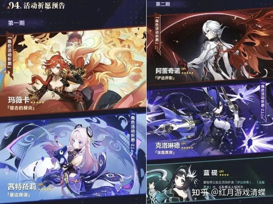 《原神》3.6卡池必抽指南:盘点热门角色,助你轻松抽到心仪角色 《原神》3.6卡池必抽指南:盘点热门角色,助你轻松抽到心仪角色