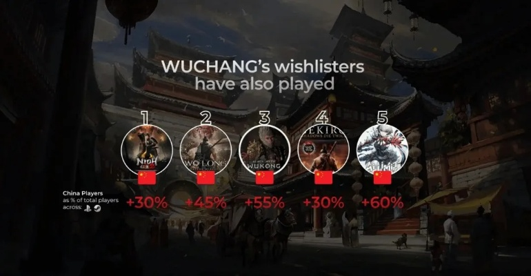 《明末》评测:性感元素引争议,评分大打折扣 《明末》评测:性感元素引争议,评分大打折扣