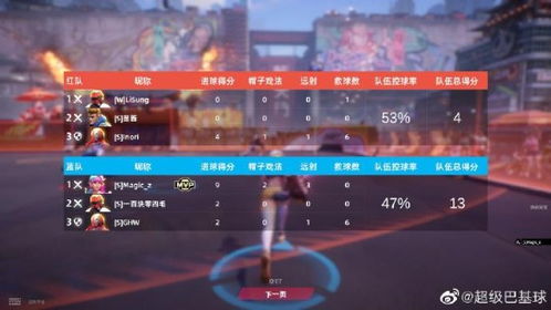 《超级巴基球》限时免费!Steam与WeGame同服竞技狂欢来袭 《超级巴基球》限时免费!Steam与WeGame同服竞技狂欢来袭