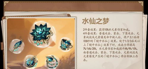 《原神》3.6圣遗物强度揭秘:最强套装曝光! 《原神》3.6圣遗物强度揭秘:最强套装曝光!