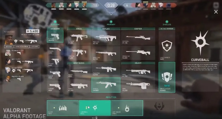 《 Valorant英雄技能全解析：独家图鉴揭秘》