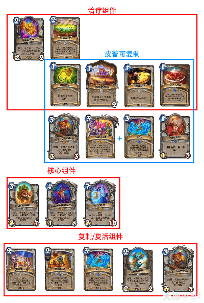 《炉石传说》龙牧卡组过疗攻略：标准模式下的龙之崛起