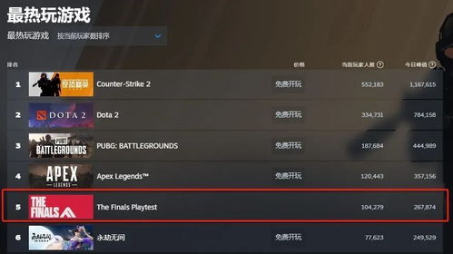 《TheFinals》帧数提升秘籍：高效设置攻略大揭秘