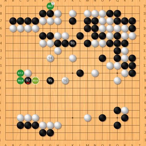 柯洁回归直播泪洒当场,暖心网友鼓励九冠王背后的故事令人动容