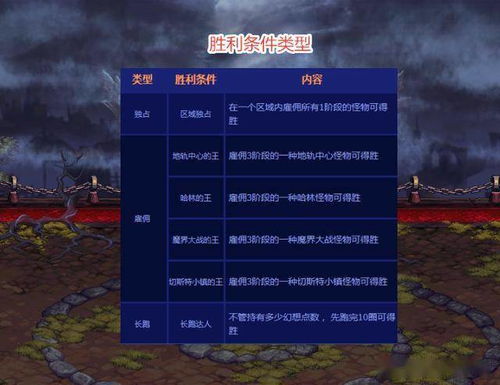 《星空》开普勒荒唐号攻略:轻松获取独占秘籍 《星空》开普勒荒唐号攻略:轻松获取独占秘籍