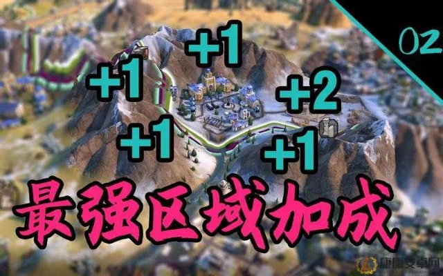 《文明6》区块加成攻略:解锁最强城市优势! 《文明6》区块加成攻略:解锁最强城市优势!