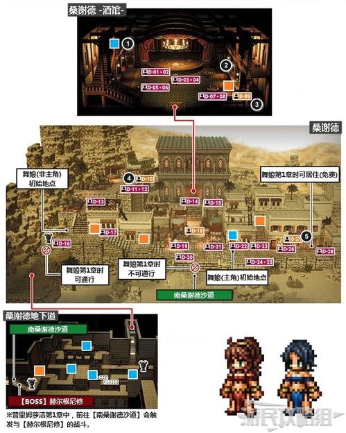 《八方旅人》换钱道具盘点:哪些物品能轻松变现? 《八方旅人》换钱道具盘点:哪些物品能轻松变现?