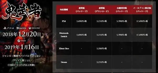 《鬼武者重制版》鬼武者称号获取攻略揭秘 《鬼武者重制版》鬼武者称号获取攻略揭秘