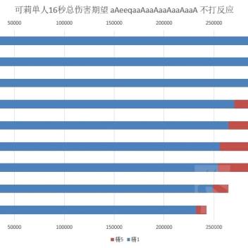《原神》嘟嘟莲高效采集攻略：隐藏地点全揭秘