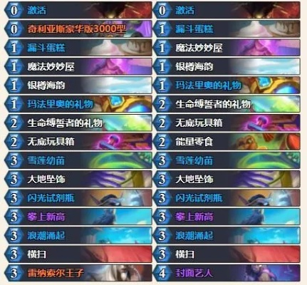 《炉石传说》40法强德卡组攻略:高效构筑秘籍曝光 《炉石传说》40法强德卡组攻略:高效构筑秘籍曝光