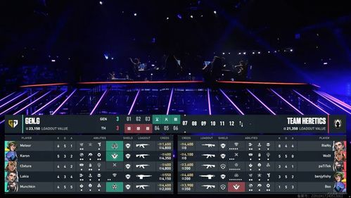 《无畏契约》上海大师赛观赛攻略:独家揭秘赛事玩法 《无畏契约》上海大师赛观赛攻略:独家揭秘赛事玩法