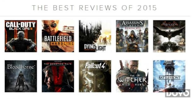 《巫师3》再登巅峰:2015年度点击热议十大点评盘点 《巫师3》再登巅峰:2015年度点击热议十大点评盘点