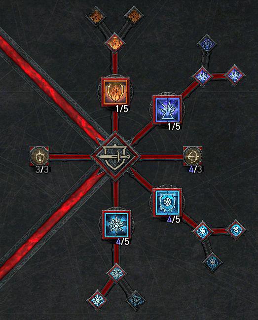 《暗黑4》法师开荒必看！高效加点攻略曝光