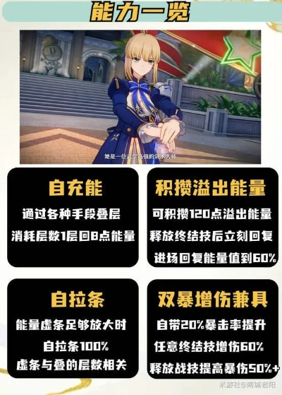 《崩坏星穹铁道》Saber阵容搭配攻略:最强组合曝光 《崩坏星穹铁道》Saber阵容搭配攻略:最强组合曝光