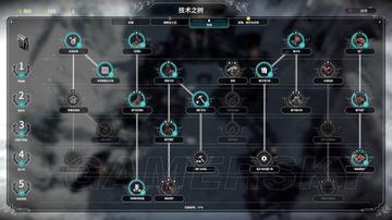 《冰汽时代》方舟无冻死生存攻略：揭秘绝境求生技巧