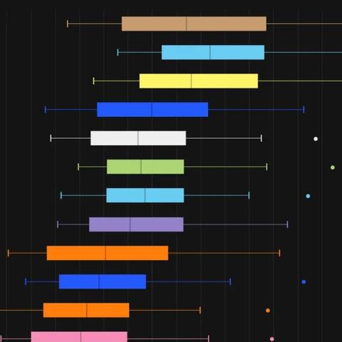 《魔兽世界》10.0冰法AOE天赋攻略:高效输出秘籍大公开 《魔兽世界》10.0冰法AOE天赋攻略:高效输出秘籍大公开